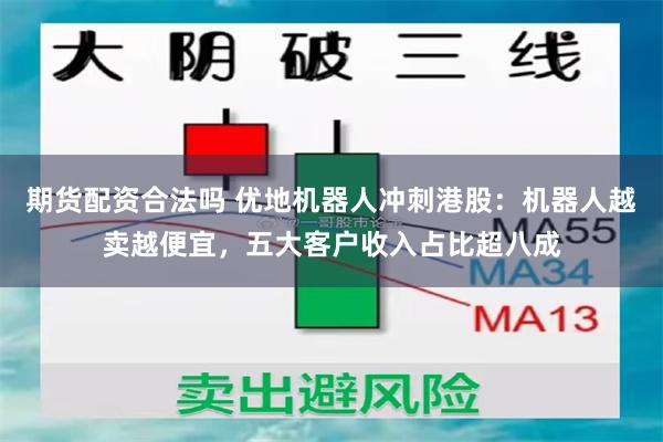 期货配资合法吗 优地机器人冲刺港股：机器人越卖越便宜，五大客户收入占比超八成