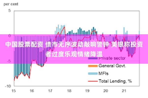 中国股票配资 债市无序波动敲响警钟 美银称投资者过度乐观情绪降温